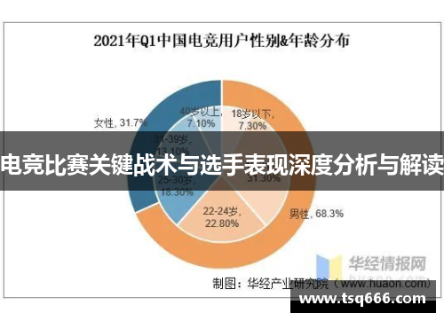 电竞比赛关键战术与选手表现深度分析与解读